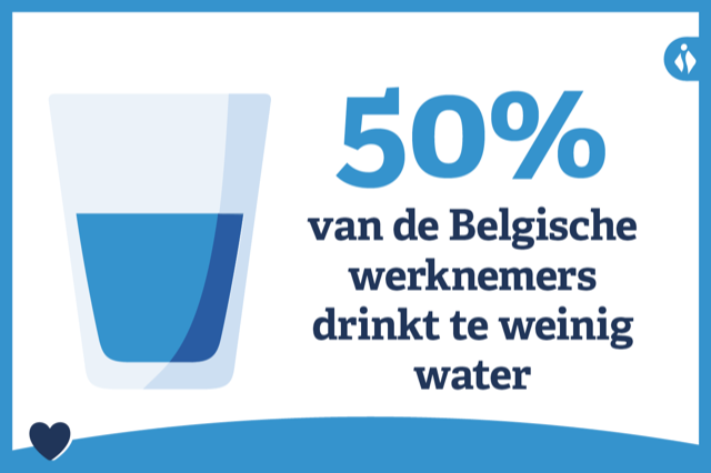 50% van de Belgische werknemers drinkt te weinig water