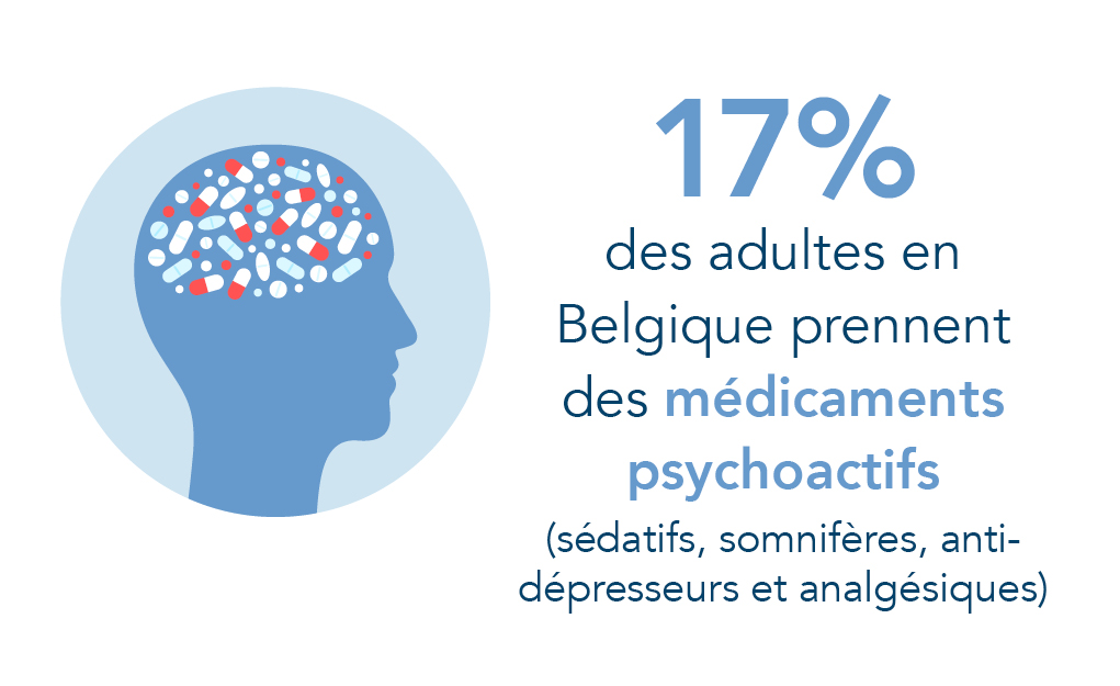 Infographic-psycho-actieve medicatie