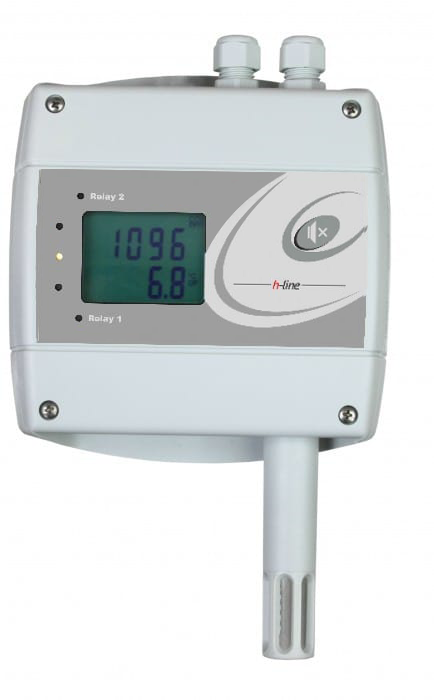 co2 meter