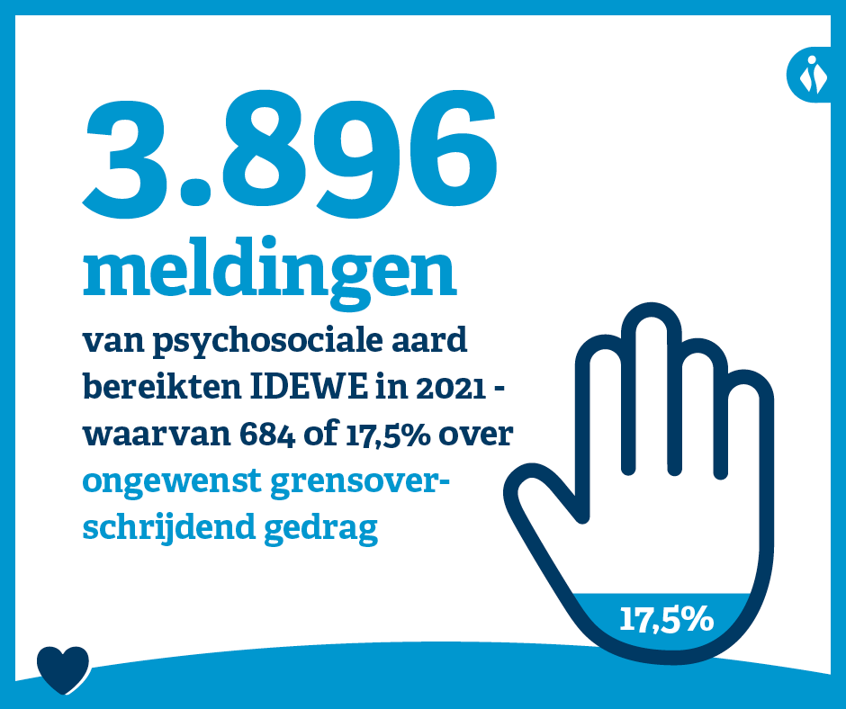 3896 meldingen van psychosociale aard