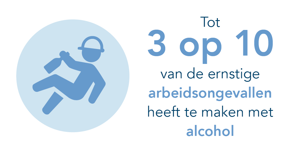 infographic alcohol op het werk
